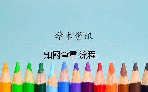 知網(wǎng)查重 流程