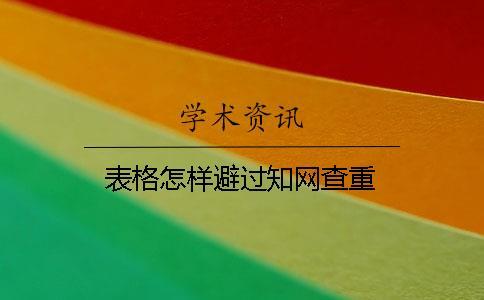 表格怎樣避過知網(wǎng)查重