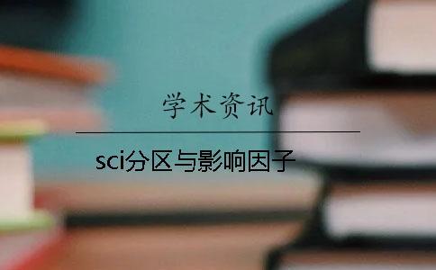 sci分區與影響因子